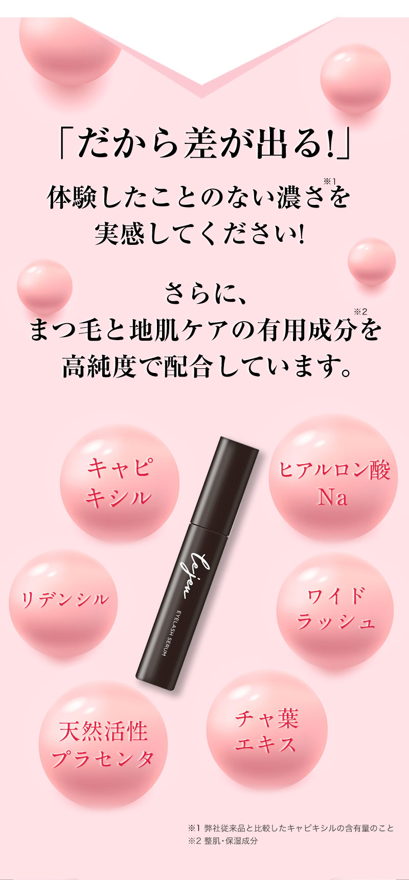 「だから差が出る!」体験したことのない濃さを実感してください!