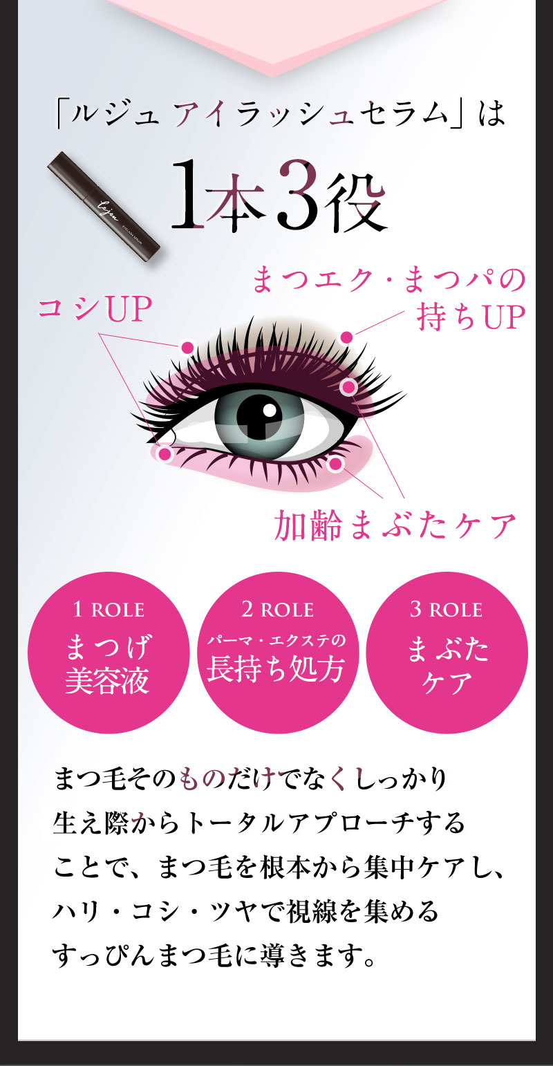 ルジュ アイラッシュセラムは1本3役 「まつ毛美容液」「長持ち処方」「まぶたケア」