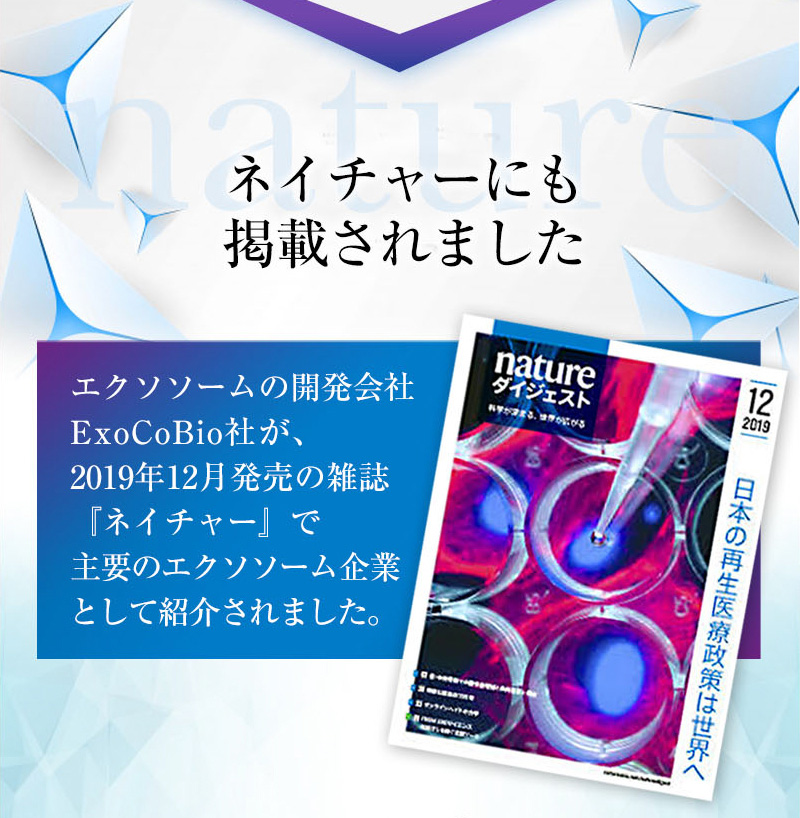 結果が認められネイチャーにも掲載されました しかもExoCoBio社製の「生ヒト幹細胞エクソソーム」を日本で販売できるのは当社 北海道ナチュラルバイオグループだけ